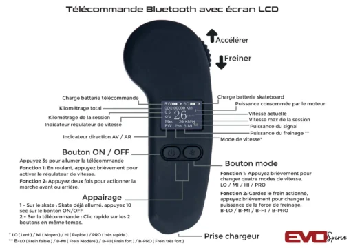 Skateboard Électrique EVO-Spirit Switcher HP V2 Version EDPM – Image 7